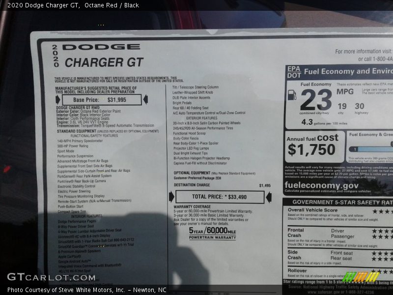 Octane Red / Black 2020 Dodge Charger GT