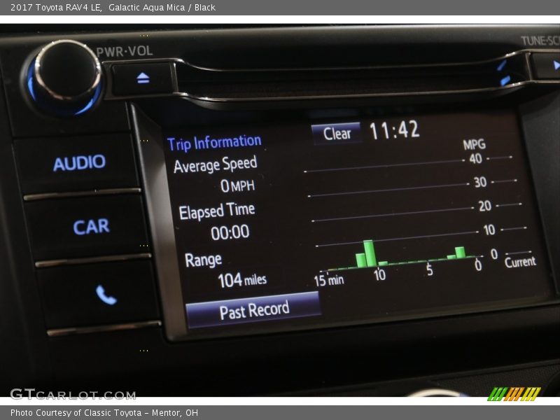 Galactic Aqua Mica / Black 2017 Toyota RAV4 LE