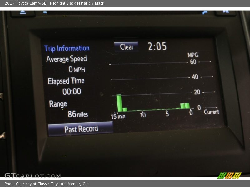 Midnight Black Metallic / Black 2017 Toyota Camry SE