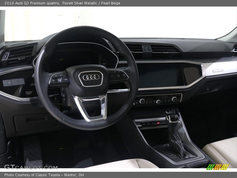 Dashboard of 2019 Q3 Premium quattro