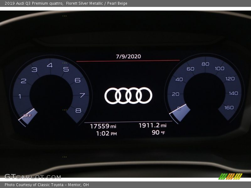 2019 Q3 Premium quattro Premium quattro Gauges