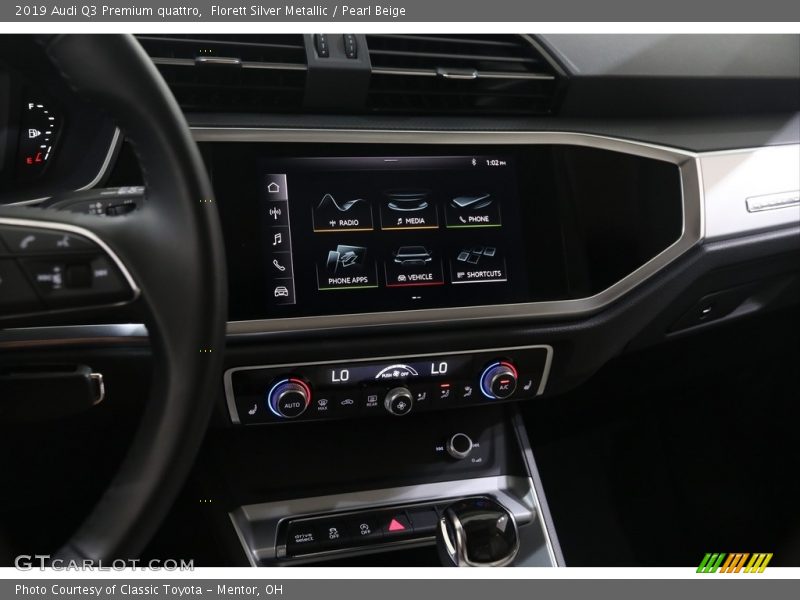 Controls of 2019 Q3 Premium quattro