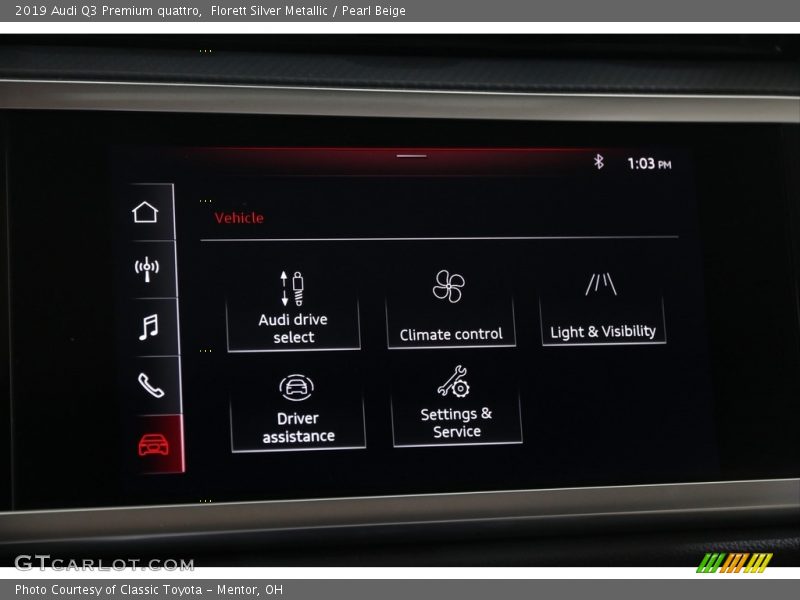 Controls of 2019 Q3 Premium quattro