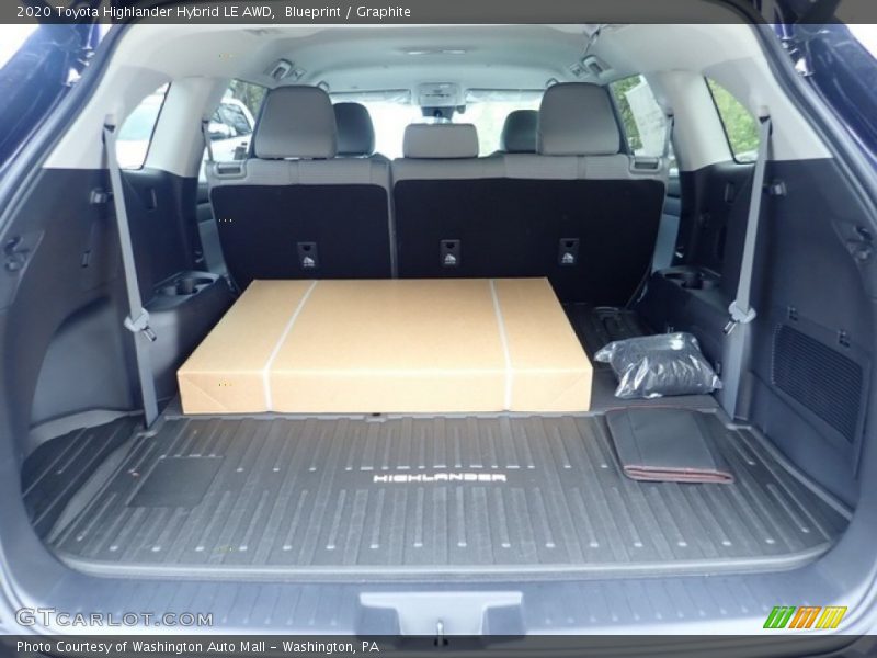  2020 Highlander Hybrid LE AWD Trunk