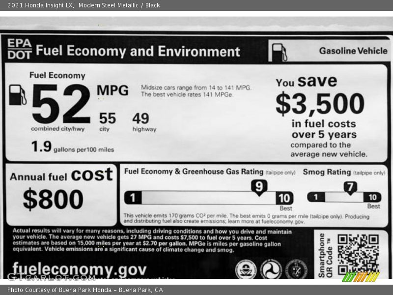 Info Tag of 2021 Insight LX