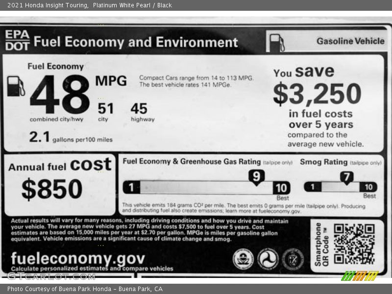 Info Tag of 2021 Insight Touring