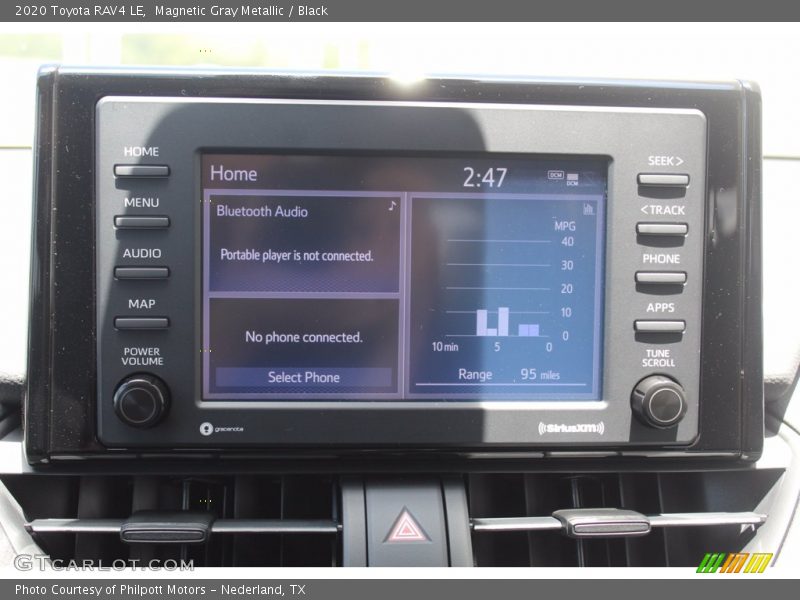 Magnetic Gray Metallic / Black 2020 Toyota RAV4 LE