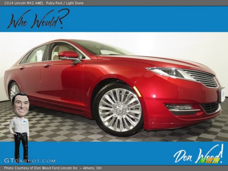 Dealer Info of 2014 MKZ AWD
