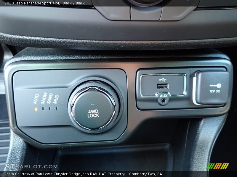 Black / Black 2020 Jeep Renegade Sport 4x4