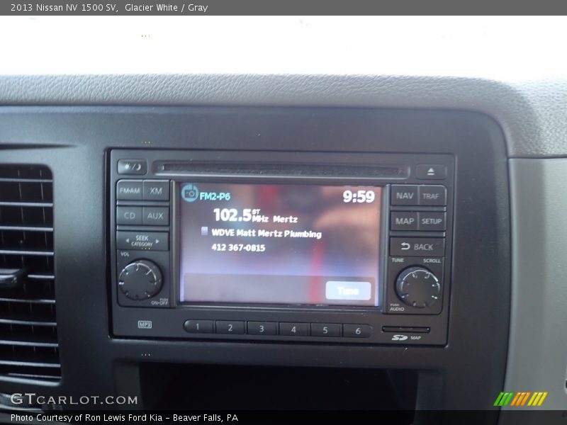 Controls of 2013 NV 1500 SV