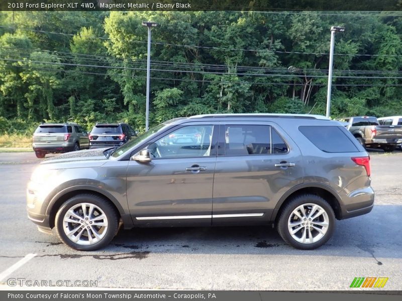 Magnetic Metallic / Ebony Black 2018 Ford Explorer XLT 4WD