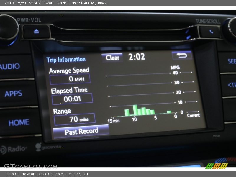 Black Current Metallic / Black 2018 Toyota RAV4 XLE AWD