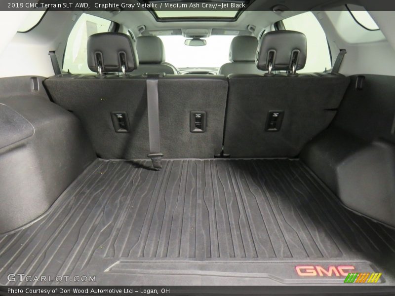 Graphite Gray Metallic / Medium Ash Gray/­Jet Black 2018 GMC Terrain SLT AWD