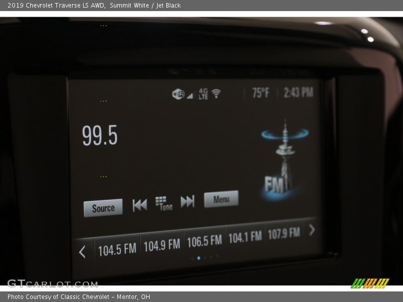 Summit White / Jet Black 2019 Chevrolet Traverse LS AWD