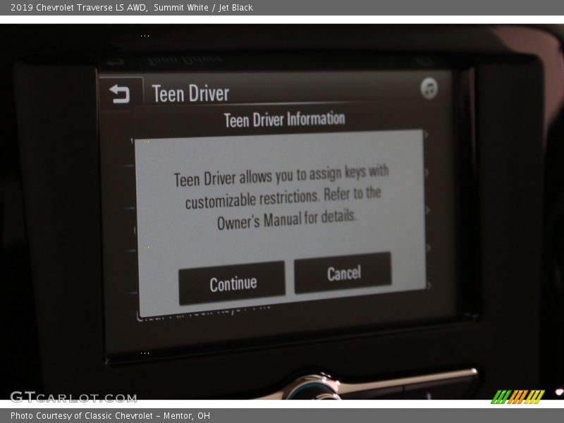 Summit White / Jet Black 2019 Chevrolet Traverse LS AWD