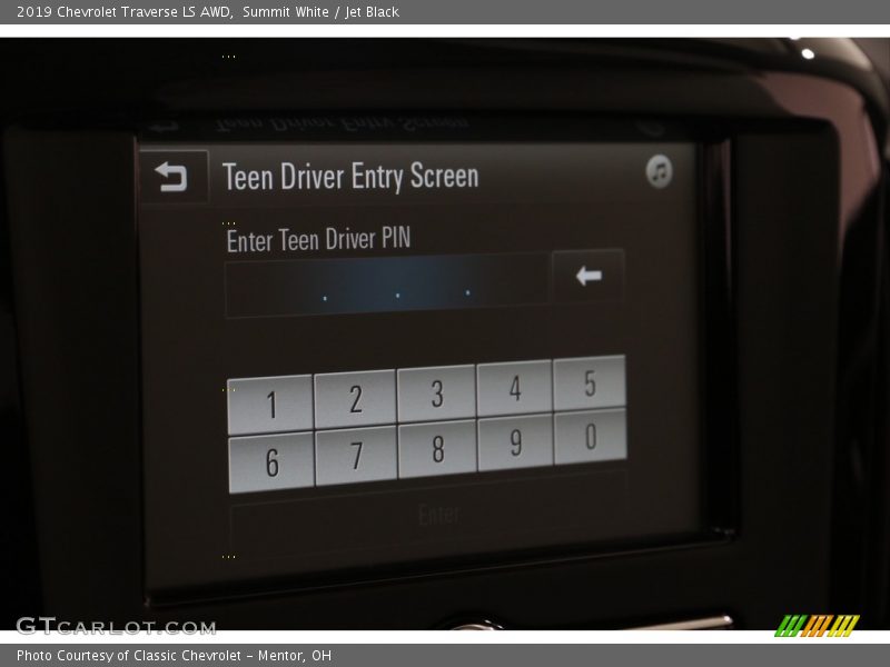Summit White / Jet Black 2019 Chevrolet Traverse LS AWD