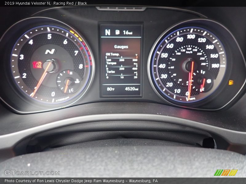  2019 Veloster N N Gauges