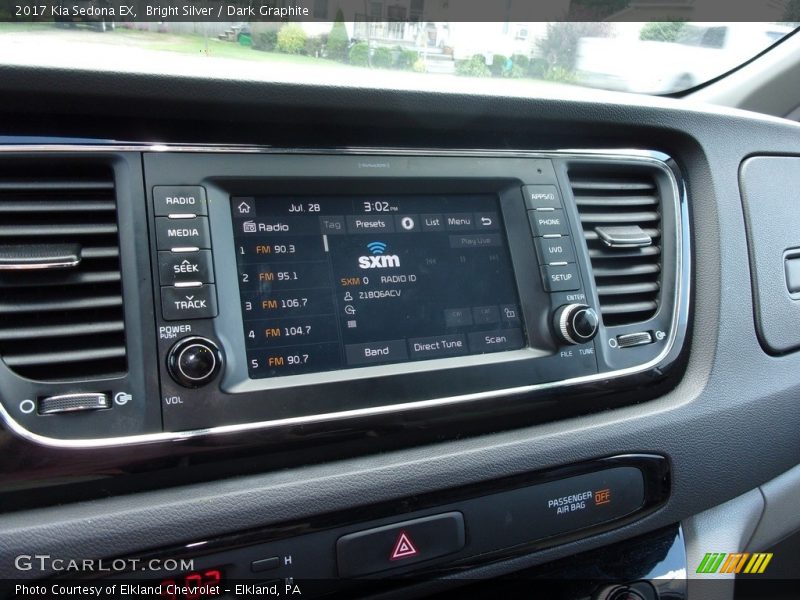 Controls of 2017 Sedona EX
