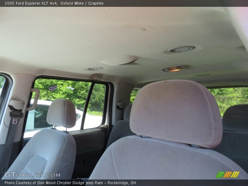 Oxford White / Graphite 2005 Ford Explorer XLT 4x4