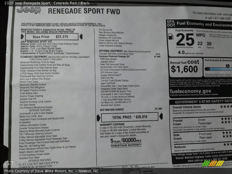 Colorado Red / Black 2020 Jeep Renegade Sport
