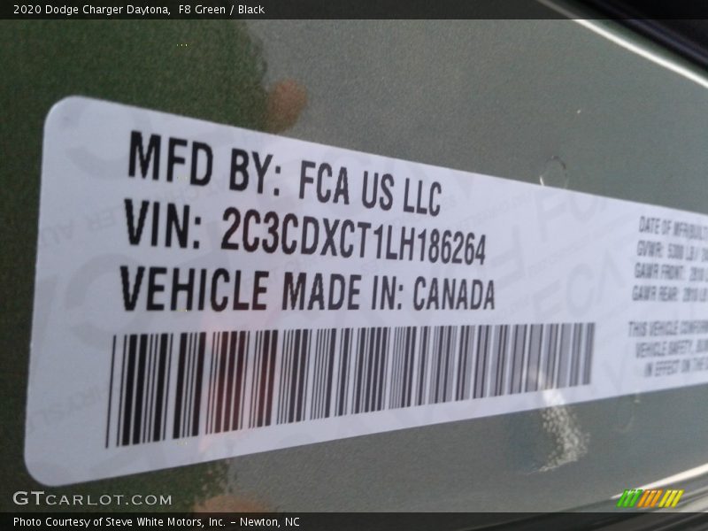 F8 Green / Black 2020 Dodge Charger Daytona