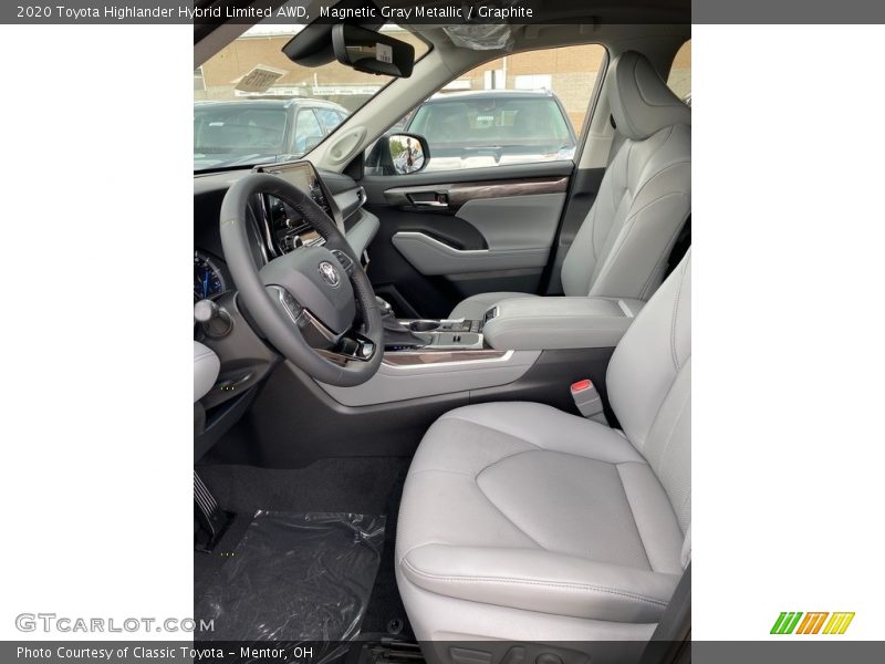 Magnetic Gray Metallic / Graphite 2020 Toyota Highlander Hybrid Limited AWD