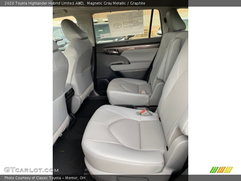 Magnetic Gray Metallic / Graphite 2020 Toyota Highlander Hybrid Limited AWD