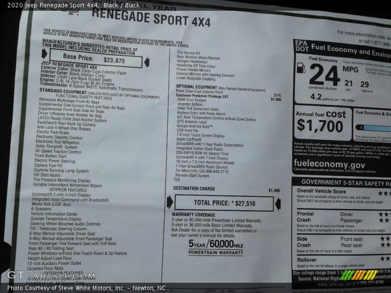 Black / Black 2020 Jeep Renegade Sport 4x4