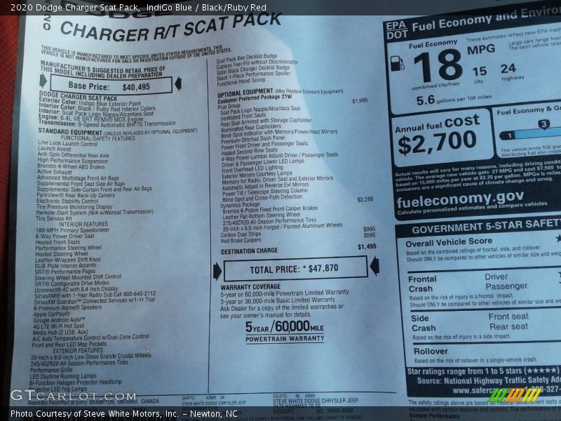 IndiGo Blue / Black/Ruby Red 2020 Dodge Charger Scat Pack