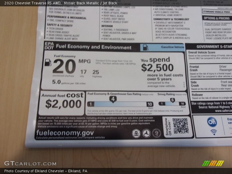 Mosaic Black Metallic / Jet Black 2020 Chevrolet Traverse RS AWD
