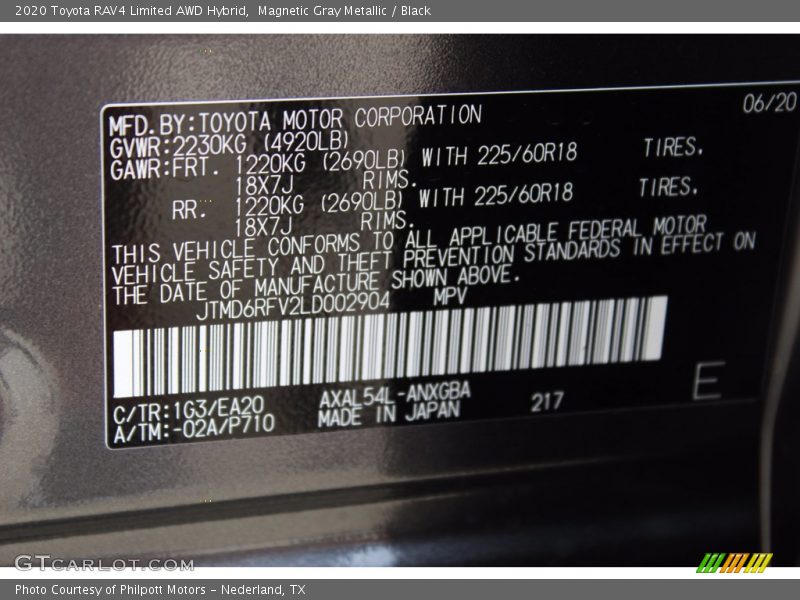 2020 RAV4 Limited AWD Hybrid Magnetic Gray Metallic Color Code 1G3
