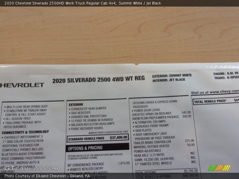 Summit White / Jet Black 2020 Chevrolet Silverado 2500HD Work Truck Regular Cab 4x4