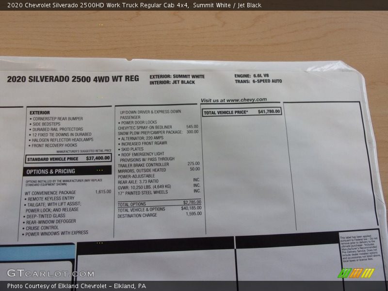 Summit White / Jet Black 2020 Chevrolet Silverado 2500HD Work Truck Regular Cab 4x4