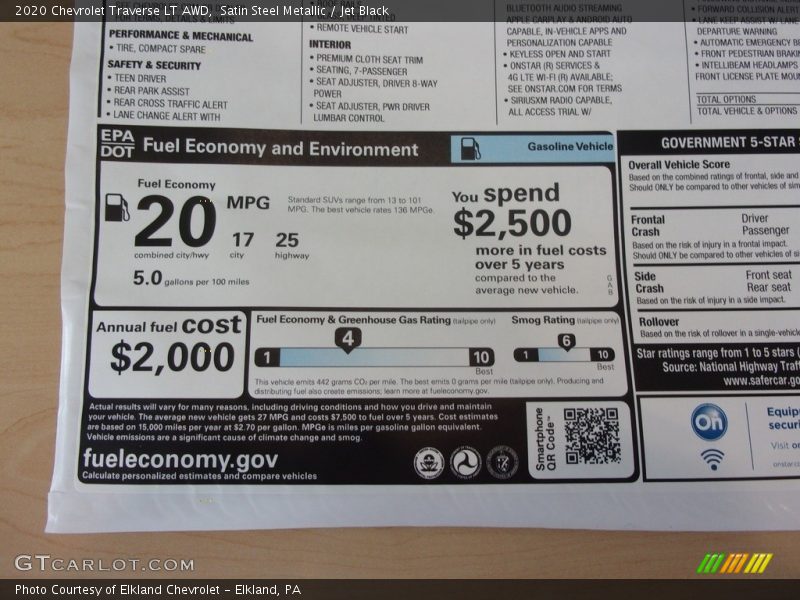  2020 Traverse LT AWD Window Sticker