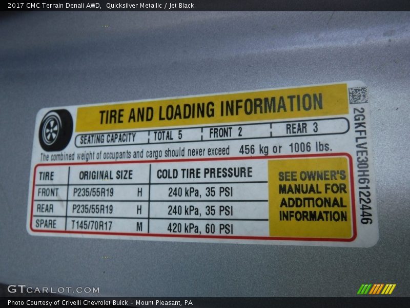Quicksilver Metallic / Jet Black 2017 GMC Terrain Denali AWD