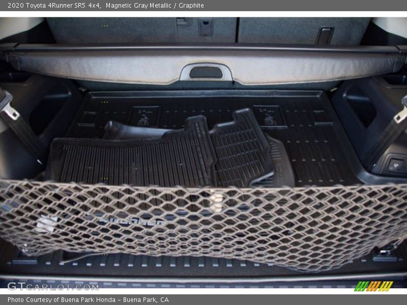 Magnetic Gray Metallic / Graphite 2020 Toyota 4Runner SR5 4x4