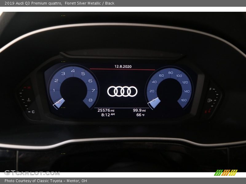 2019 Q3 Premium quattro Premium quattro Gauges