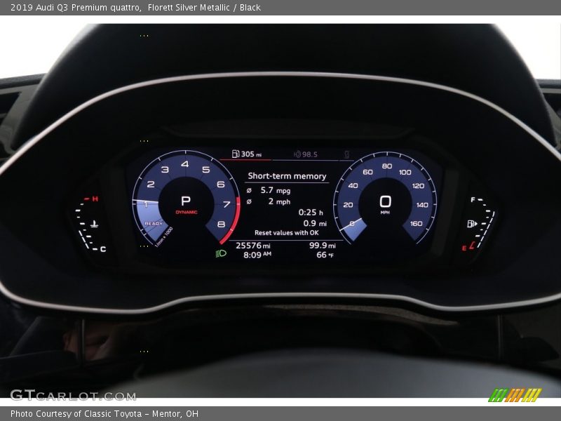  2019 Q3 Premium quattro Premium quattro Gauges