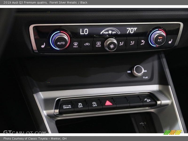 Controls of 2019 Q3 Premium quattro