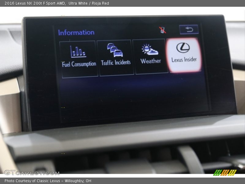 Ultra White / Rioja Red 2016 Lexus NX 200t F Sport AWD