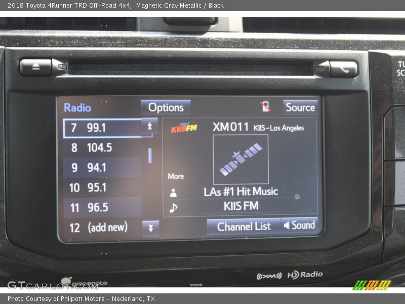 Magnetic Gray Metallic / Black 2018 Toyota 4Runner TRD Off-Road 4x4