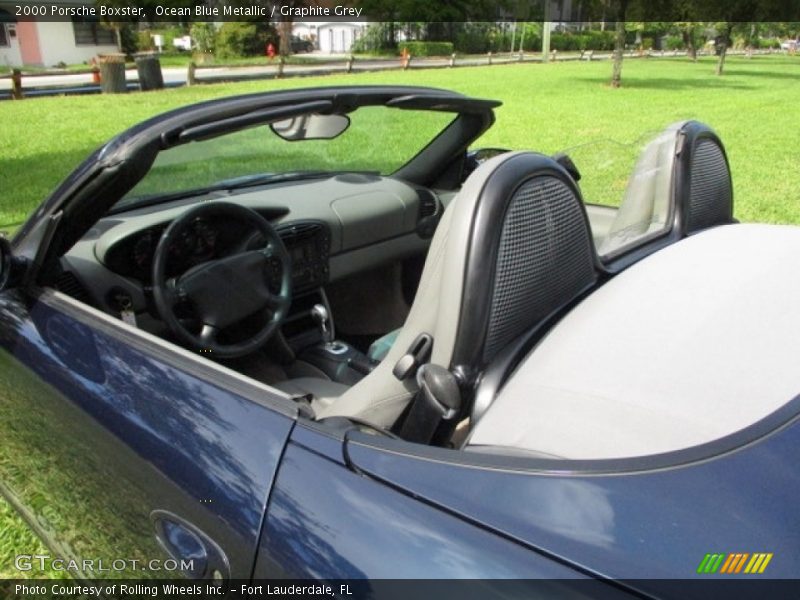 Ocean Blue Metallic / Graphite Grey 2000 Porsche Boxster