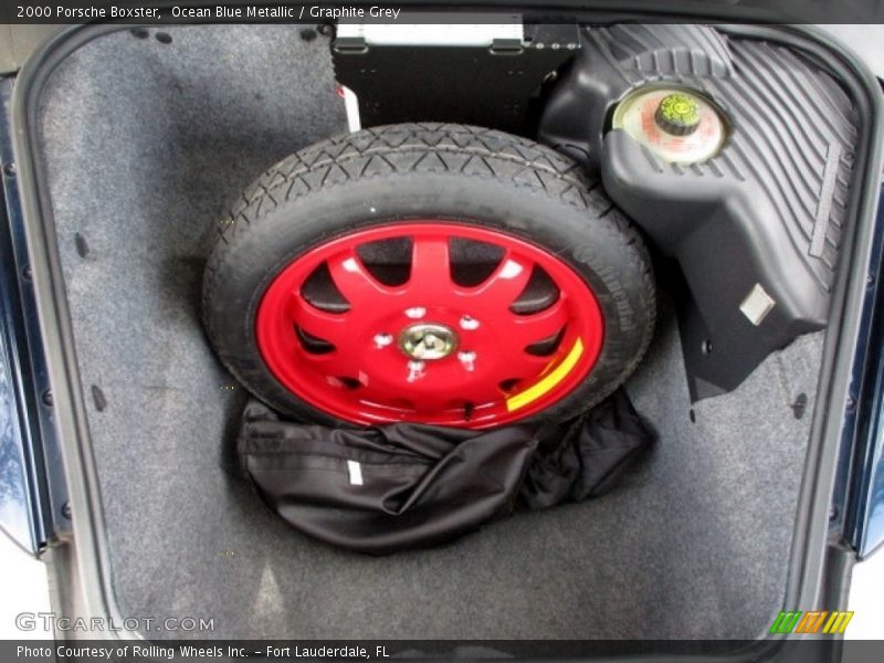 Ocean Blue Metallic / Graphite Grey 2000 Porsche Boxster