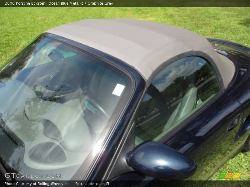 Ocean Blue Metallic / Graphite Grey 2000 Porsche Boxster