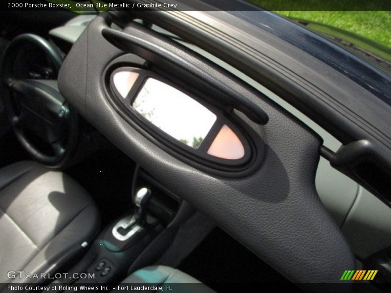 Ocean Blue Metallic / Graphite Grey 2000 Porsche Boxster