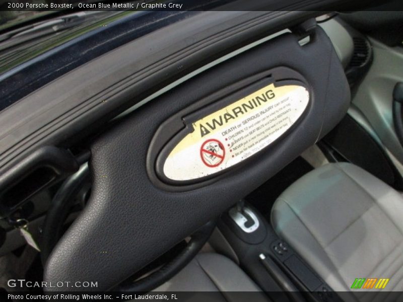 Ocean Blue Metallic / Graphite Grey 2000 Porsche Boxster