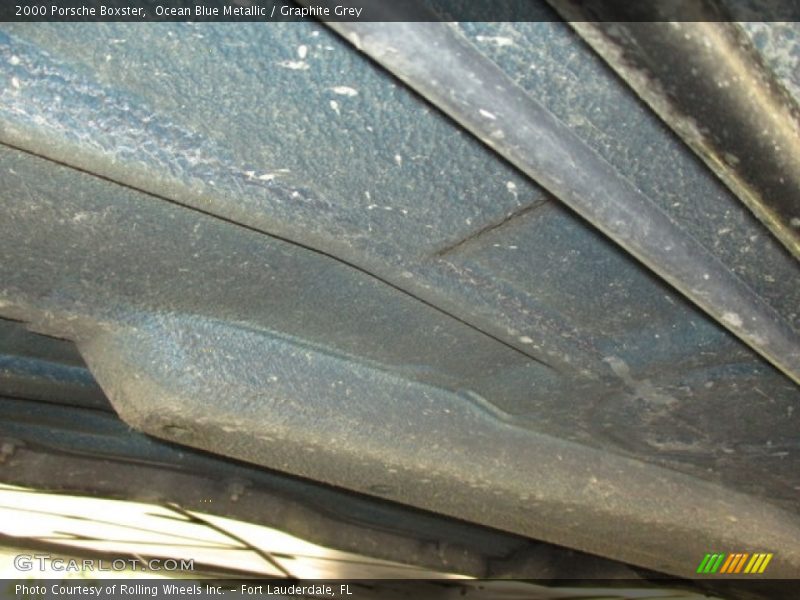 Ocean Blue Metallic / Graphite Grey 2000 Porsche Boxster