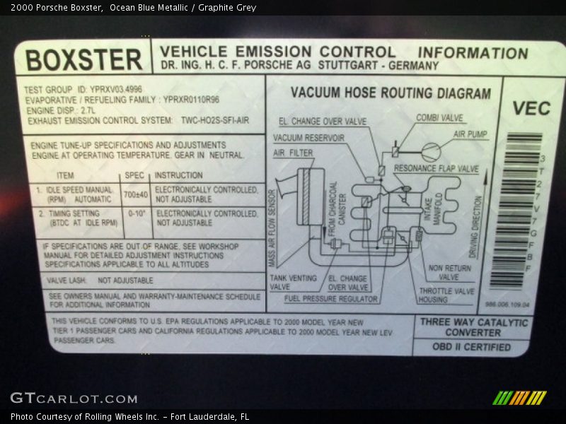 Ocean Blue Metallic / Graphite Grey 2000 Porsche Boxster