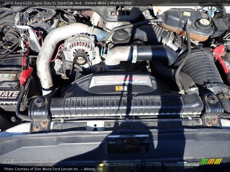 Oxford White / Medium Flint 2006 Ford F250 Super Duty XL SuperCab 4x4