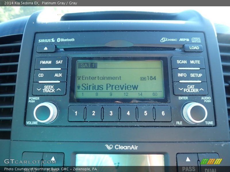 Controls of 2014 Sedona EX